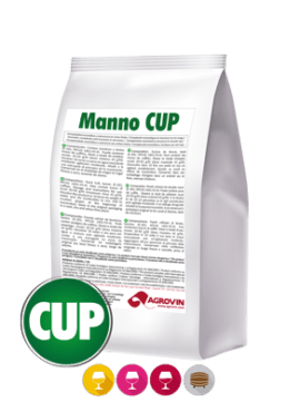 MANNOCUP