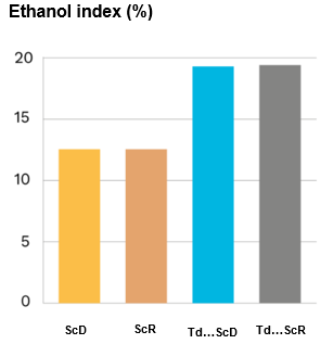 Captura de pantalla 2022 12 15 133821