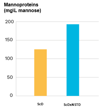 Captura de pantalla 2022 12 15 133955