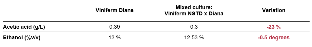 Captura de pantalla 2022 12 15 134308