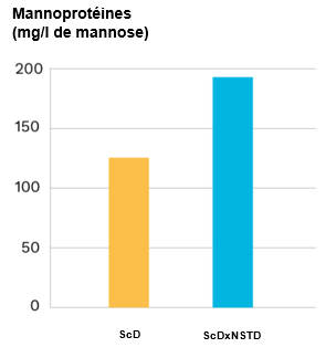 Captura de pantalla 2022 12 15 142011