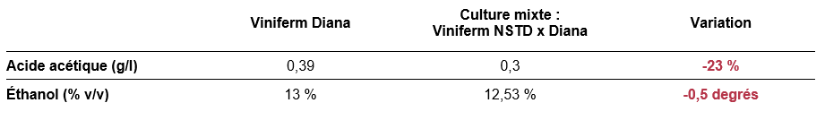 Captura de pantalla 2022 12 15 142155