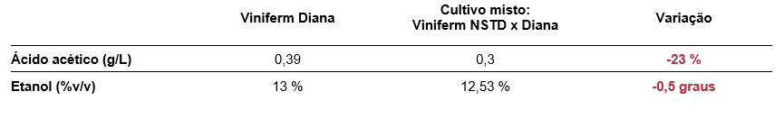 Captura de pantalla 2022 12 15 171440