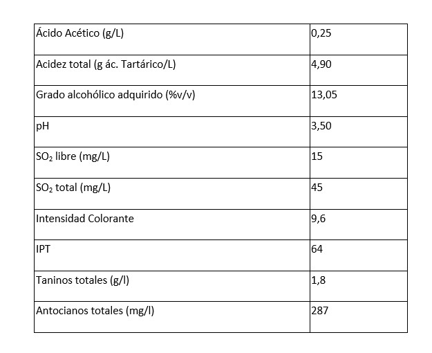 Captura de pantalla 2022 06 01 105755 1