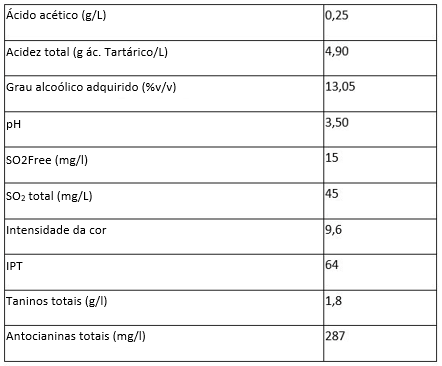 Captura de pantalla 2022 12 01 163600