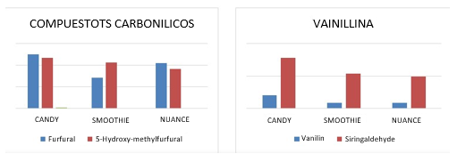 Captura de pantalla 2022 12 01 164054