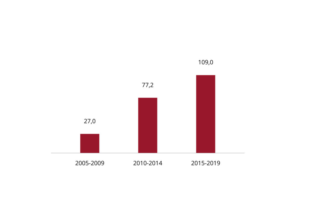 Viticultura ecológica 4.2 scaled 1