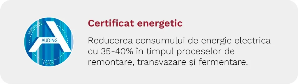 Certificado Energetico RO