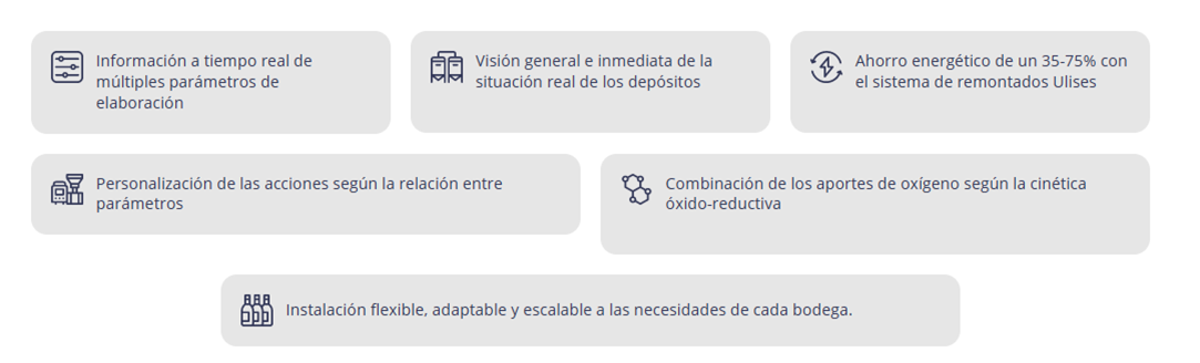 Ventajas Tank control